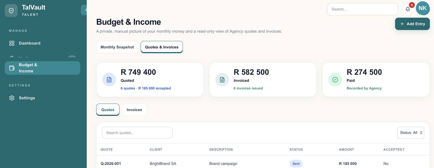 TalVault Budget and Income view